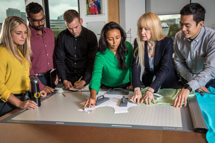 sports product management