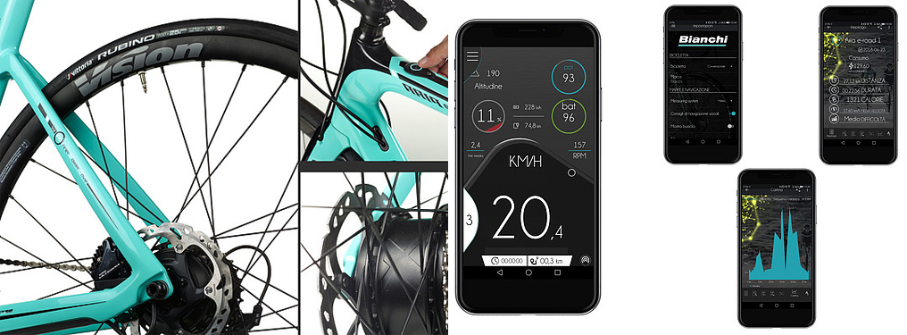 Bianchi Aria features