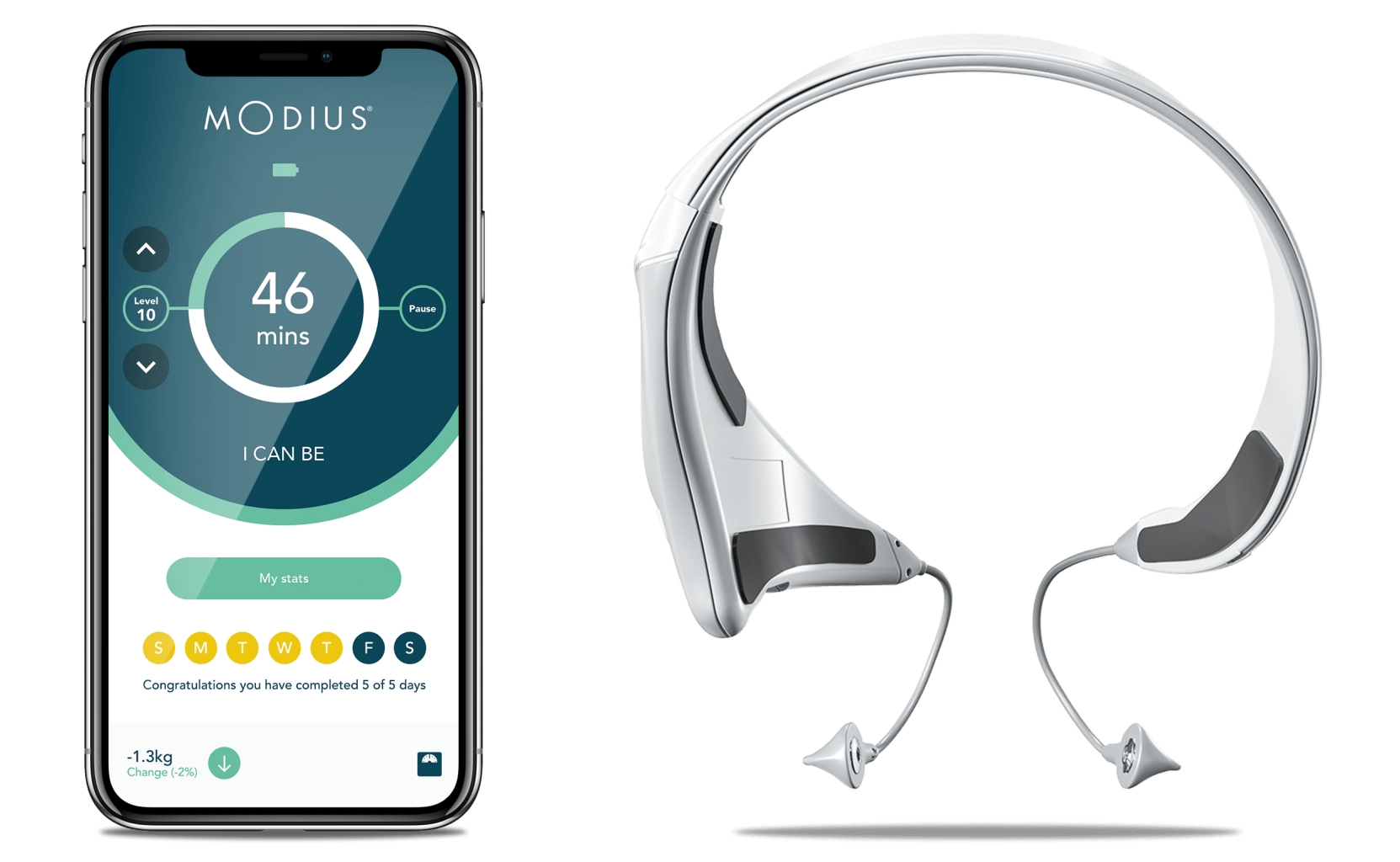 Modius Health Device - For Sleep and Weight Loss