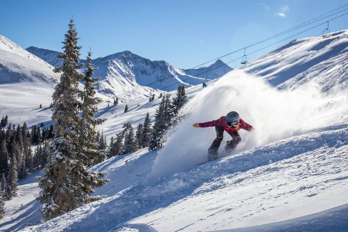 It’s Time to Buy Your 2020 Ski Pass Now