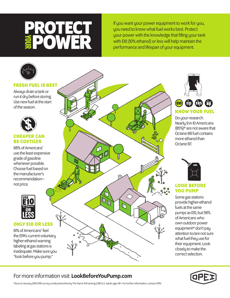 How to fuel outdoor tools and toys