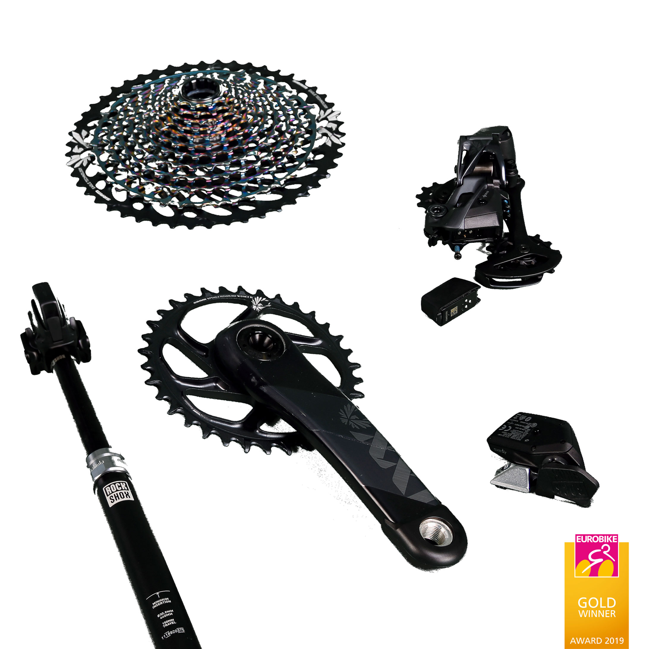 SRAM-Rock-Shox-AXS Eurobike awards