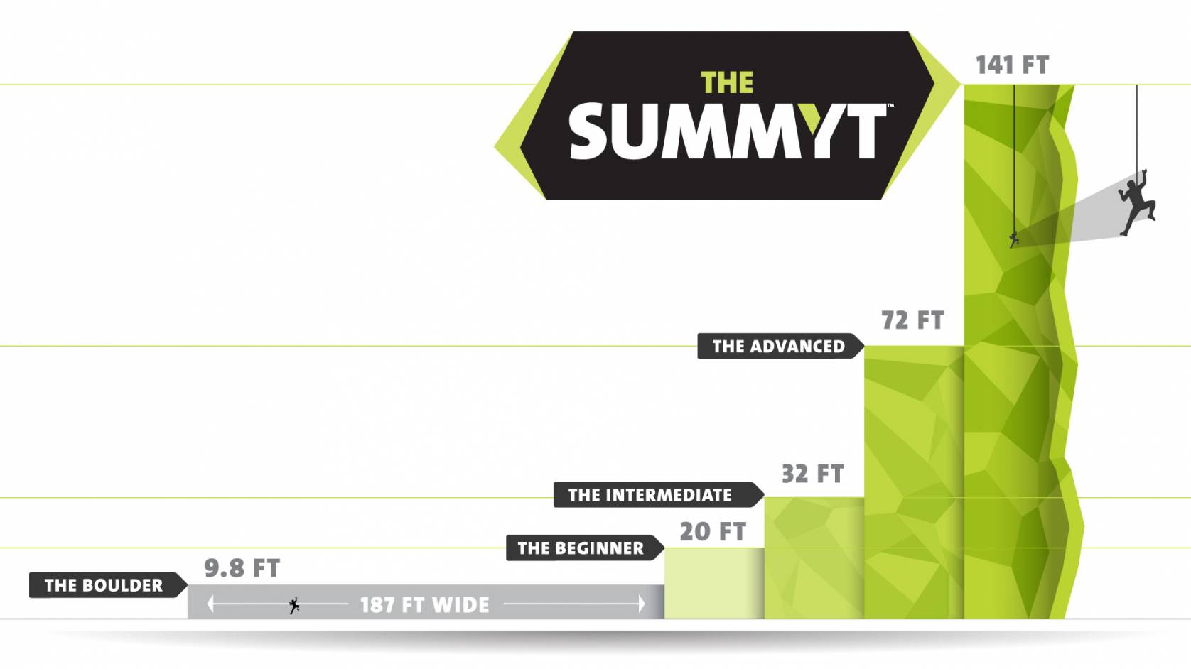 World's Tallest Climbing Wall Opens This Month GearJunkie