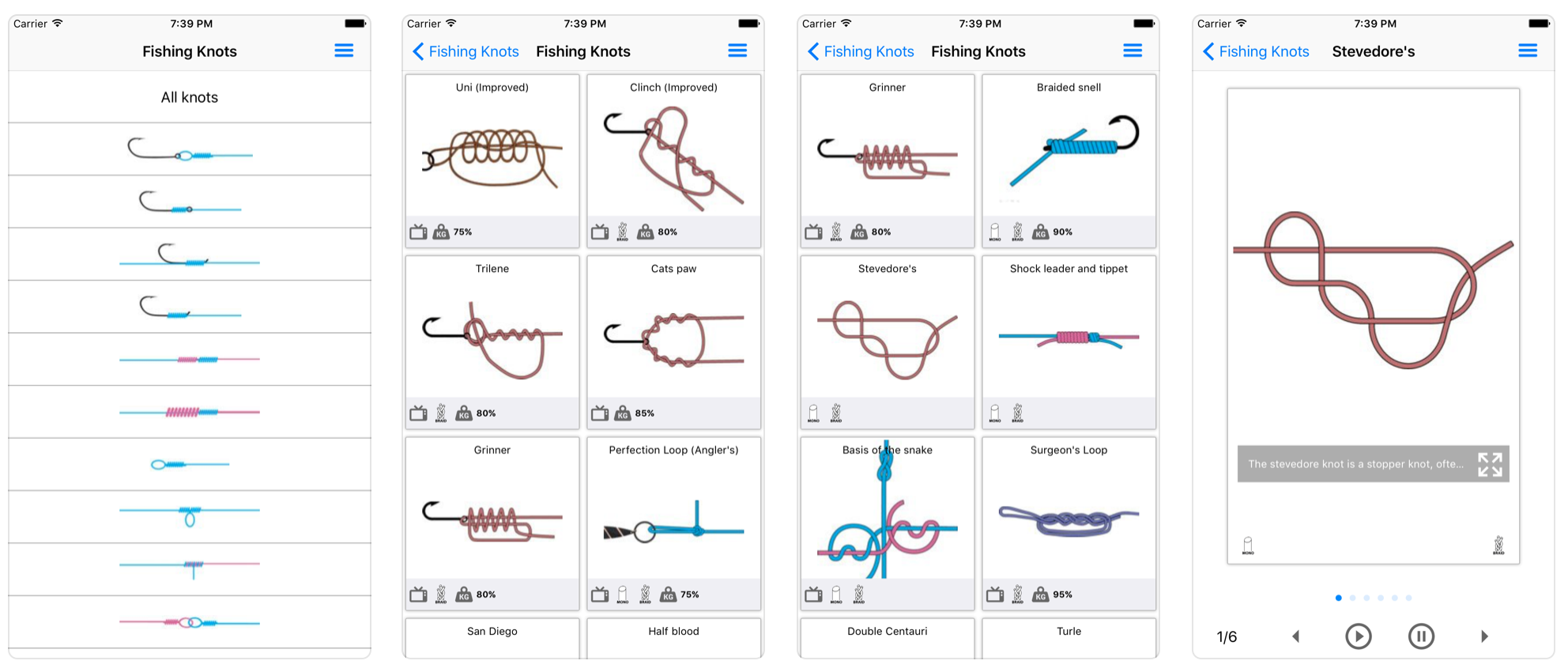Fishing Knots