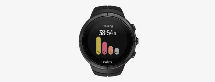 Suunto Spartan Ultra