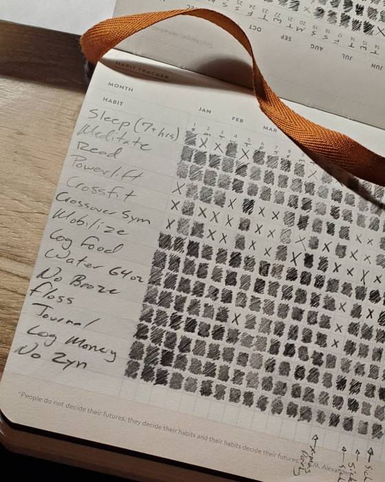 Fitness Tip of the Day: How to Gamify Your Routine for Real Progress