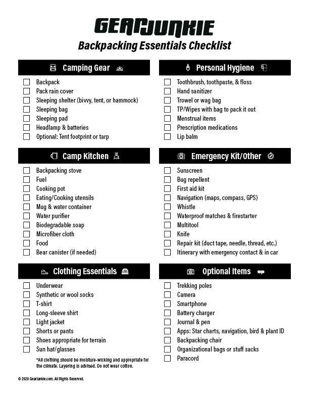 GearJunkie Backpacking Essentials Checklist