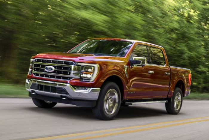 Most-Stolen Cars in the US: Is Your Vehicle a Target?