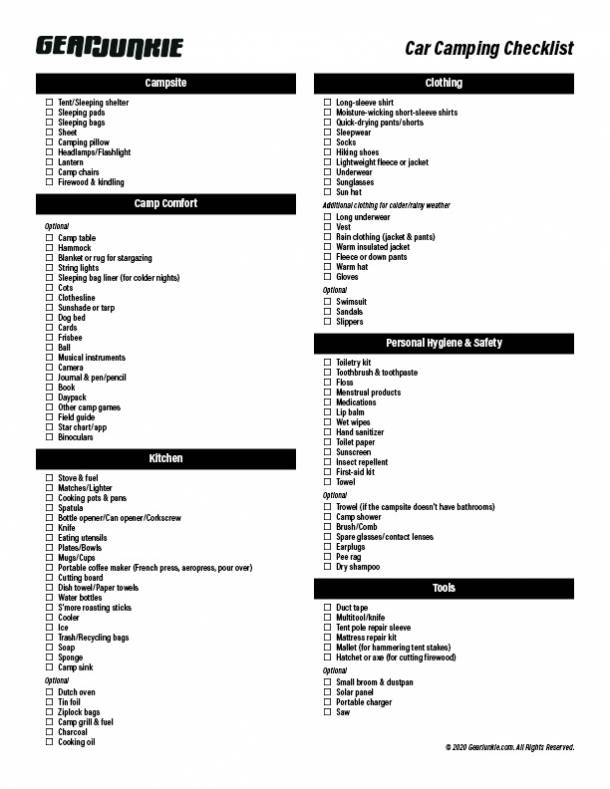 The Ultimate Car Camping Checklist GearJunkie