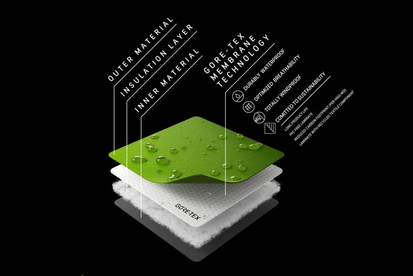 GORETEX Claims New Membrane Reduces Carbon, Delivers Equal Performance