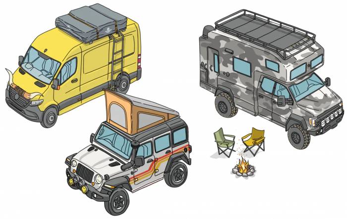 Kiftables Kift NFT vanlifer membership