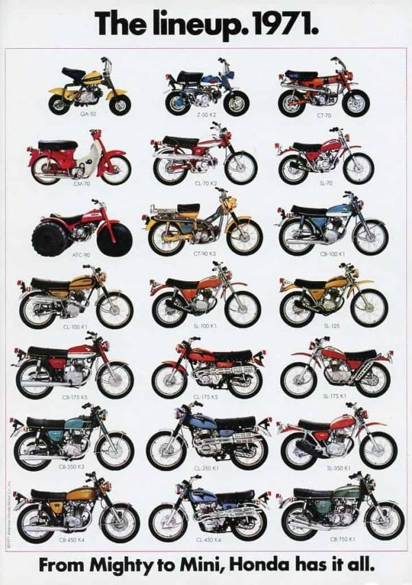 10 Vintage Honda Motorcycles That Never Go Out of Style GearJunkie