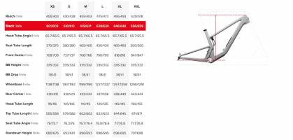Bike Geometry Explained Understand What You Need And Why Gearjunkie Bike Geometry Explained Understand What You Need And Why Gearjunkie
