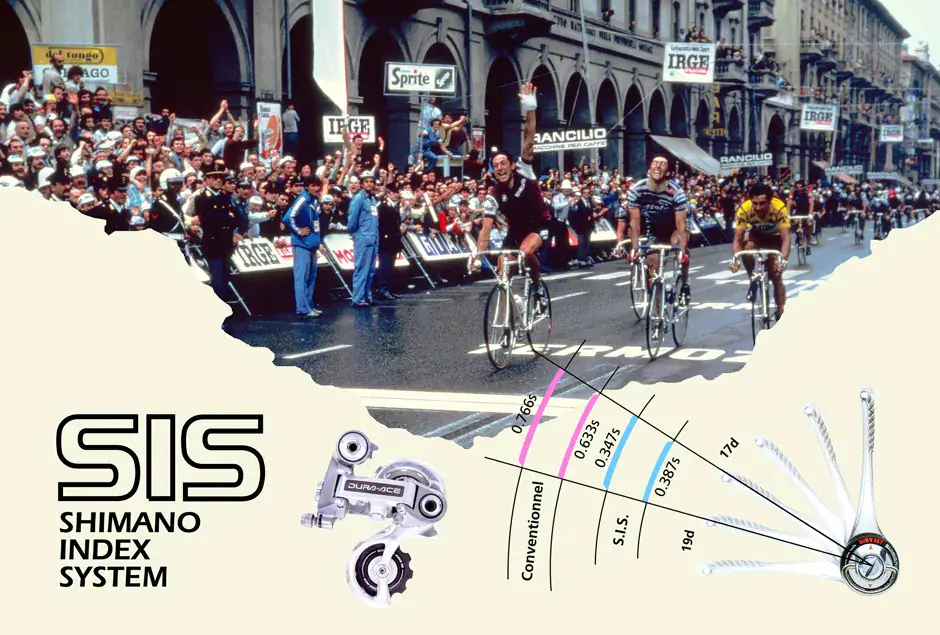 The Shimano SIS indexed derailleur system advertisement Tour riders racing in background