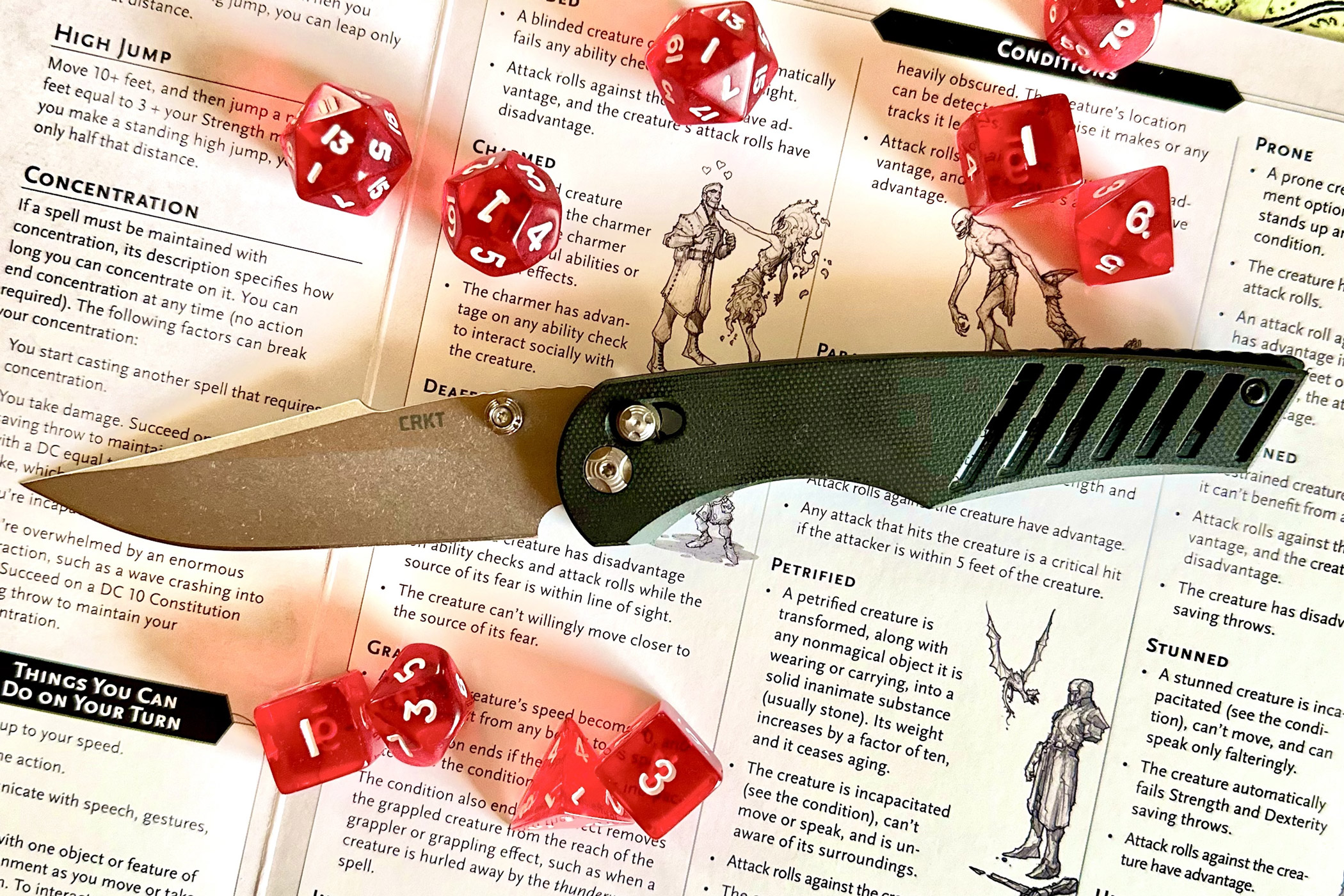 CRKT Definitive Review