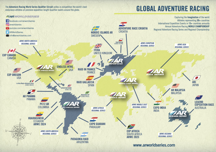 ARWS qualifier circuit map