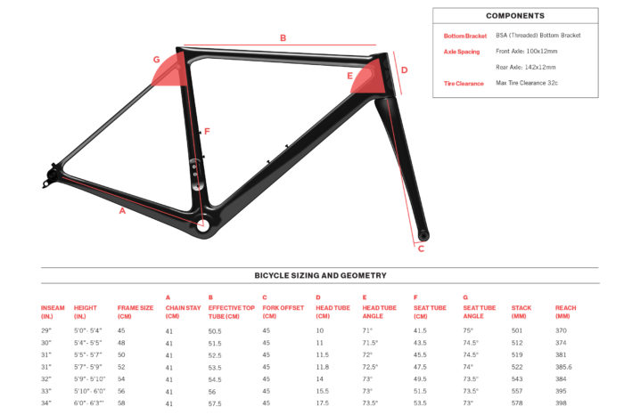 Undefeated Carbon Disc Road Frameset geometry