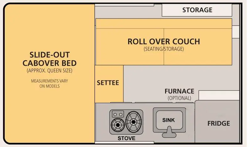 Four Wheel Camper Swift