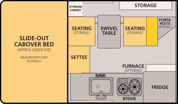Four Wheel Campers Fleet