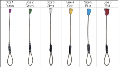 Wild Country Recalls Trad Gear for Corrosion Hazard