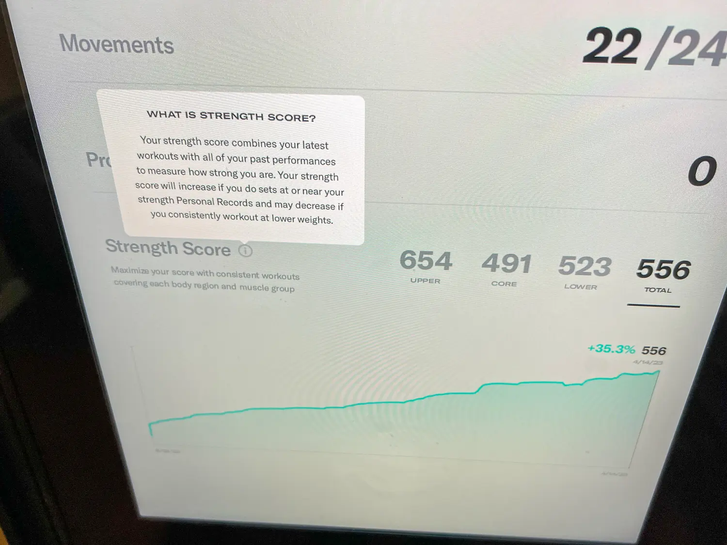 Display of Tonal Strength Score