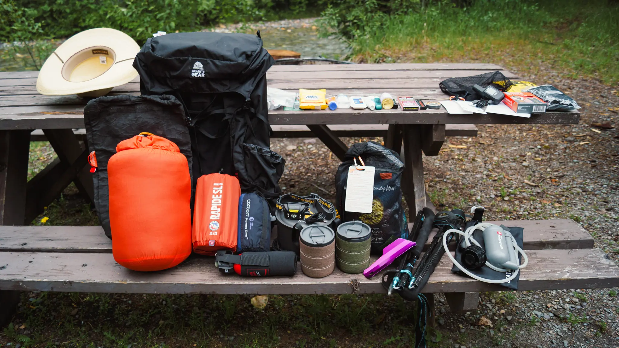 Testing the RightOnTrek backpacking gear rental system
