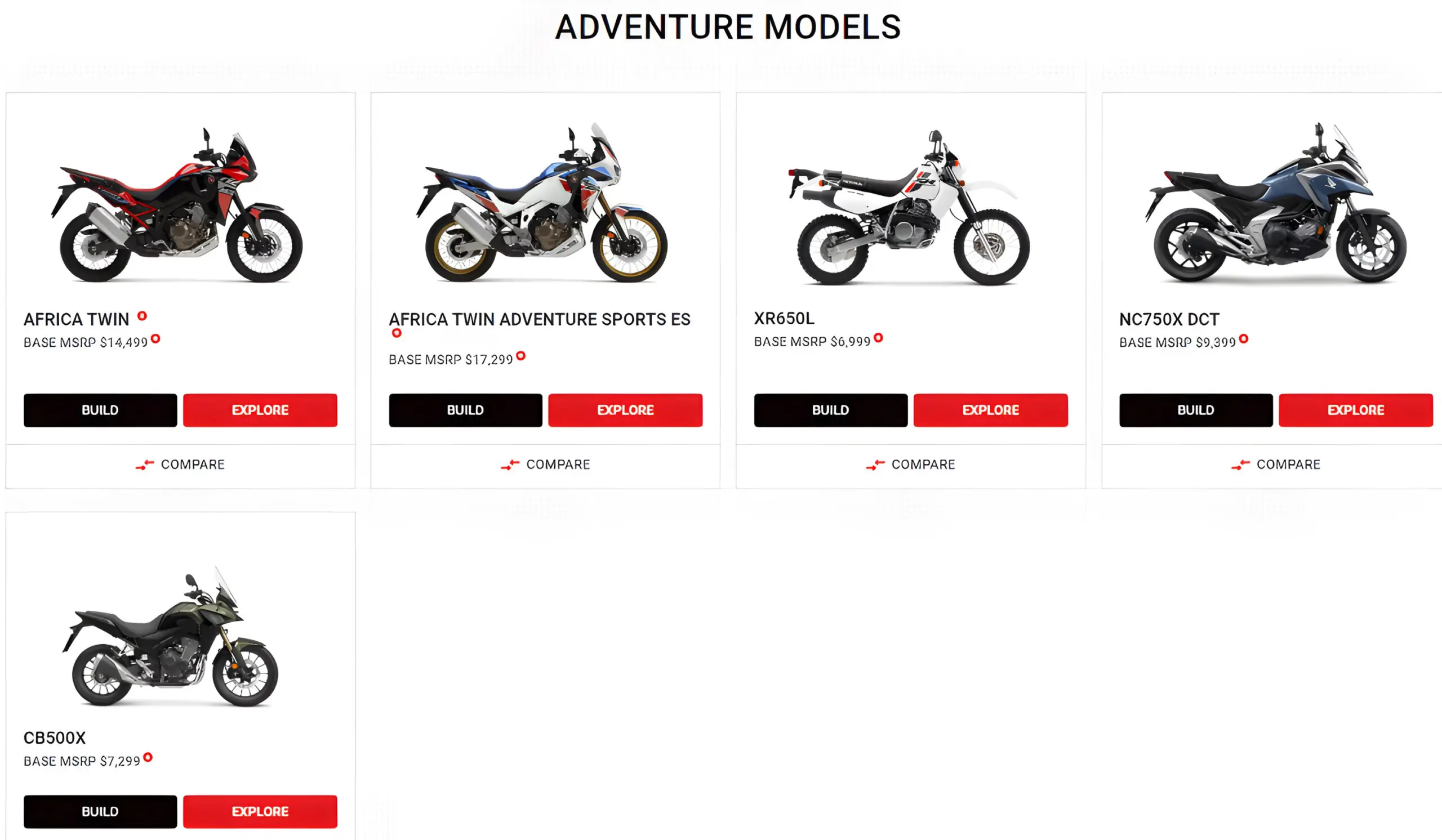 2023 Honda ADV models range in the U.S.