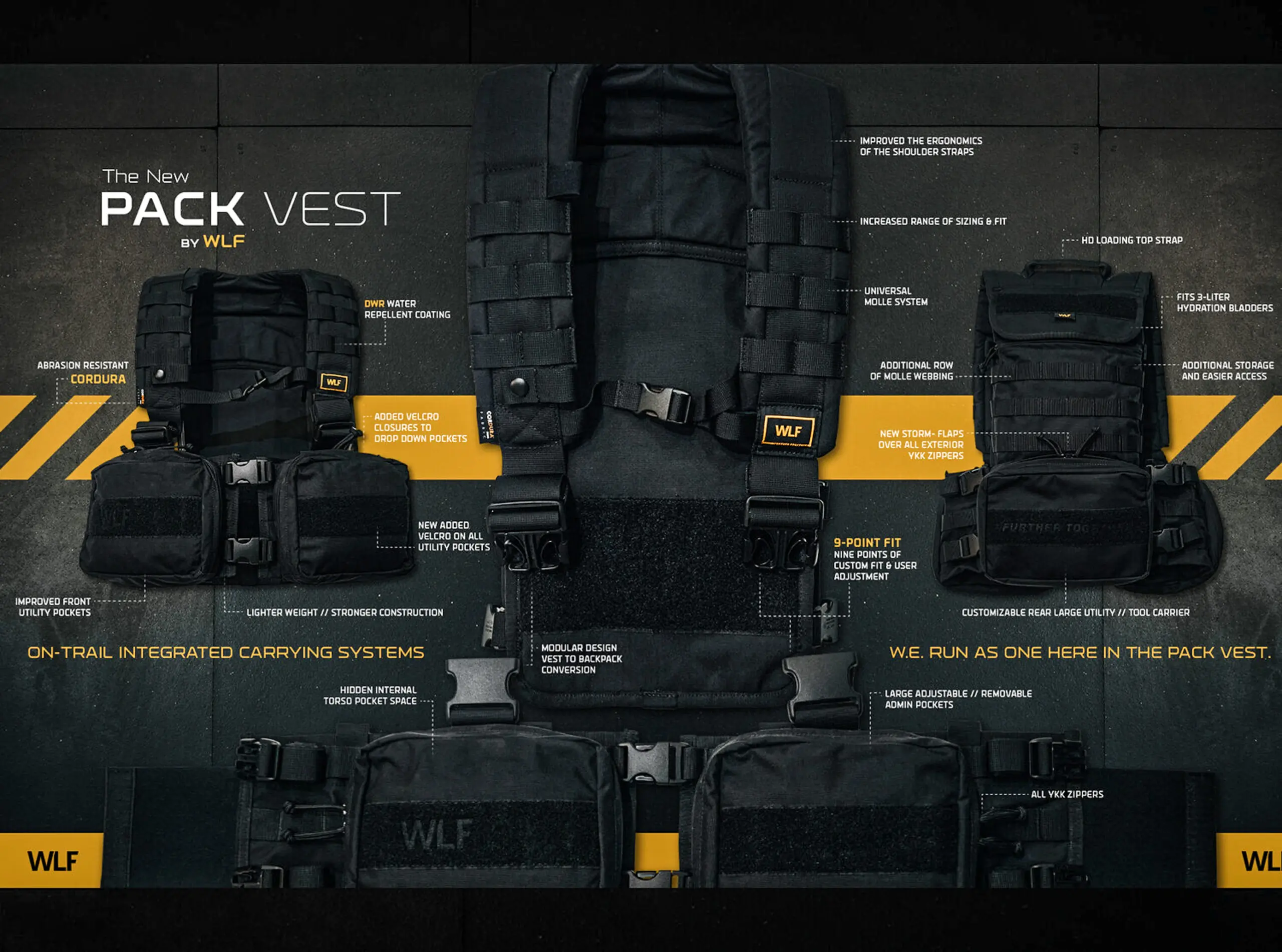 WLF Enduro Vest