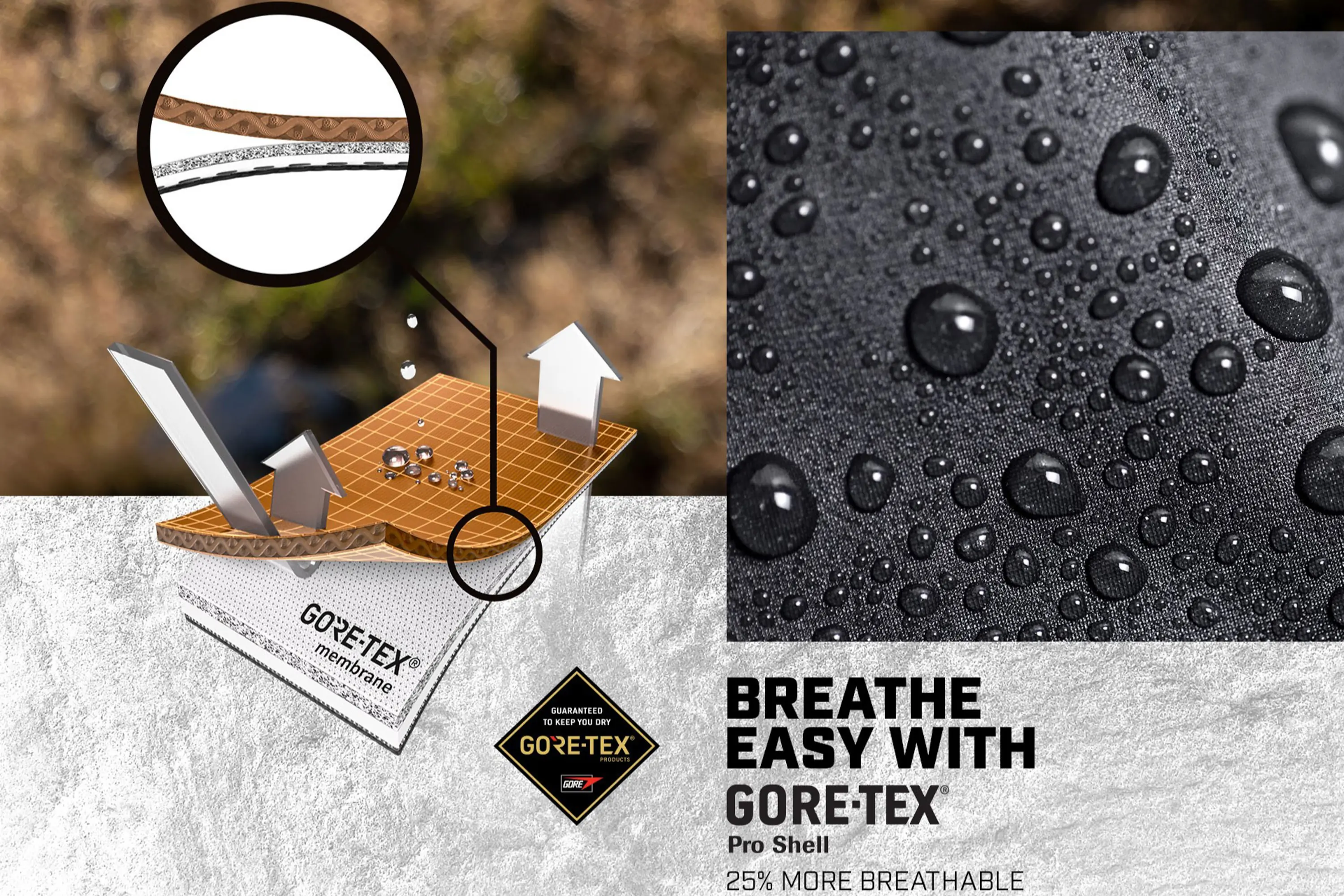 2023 Klim Badlands Pro A3