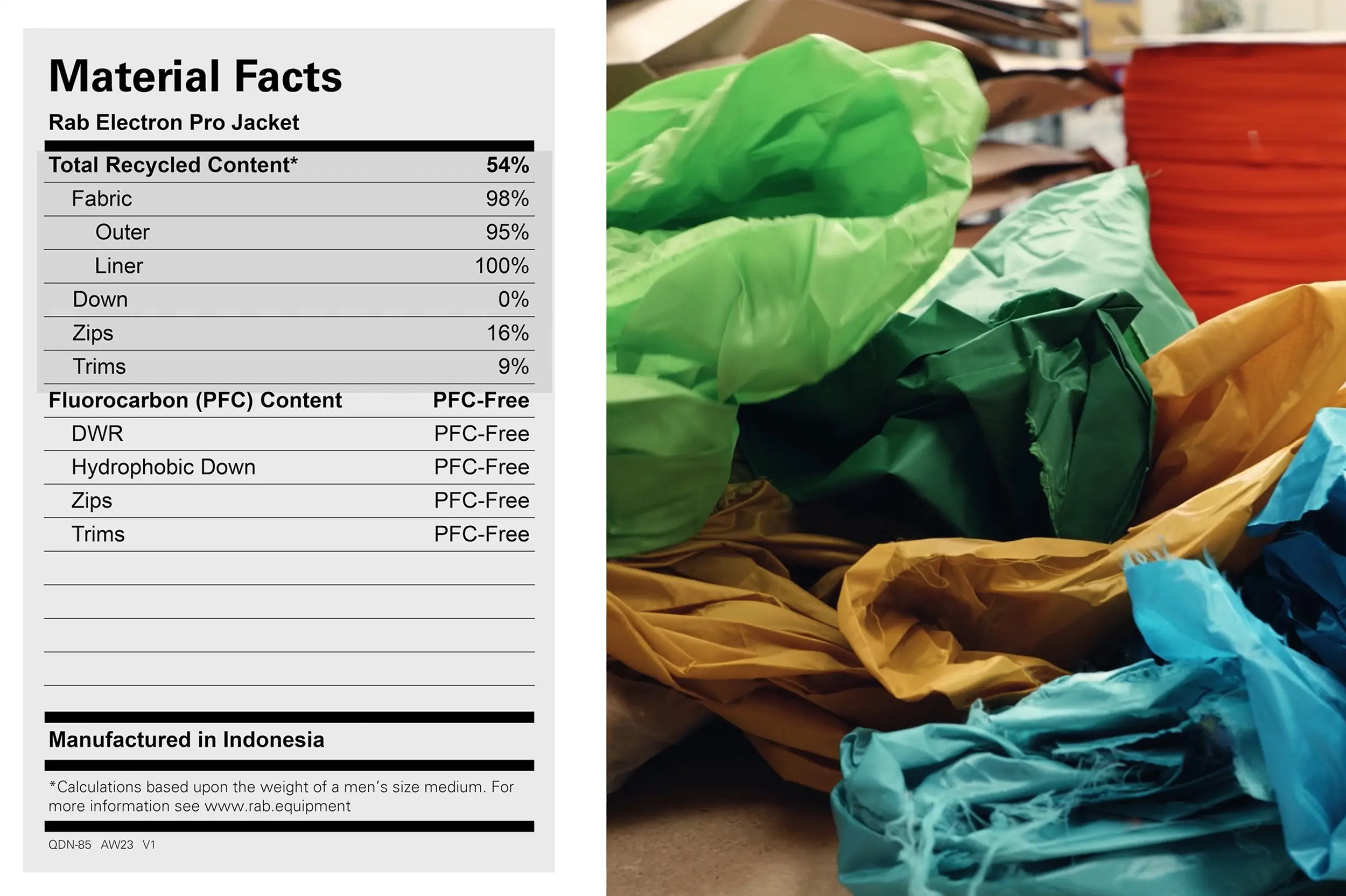 One of Rab's new labels side by side with a pile of jacket material 