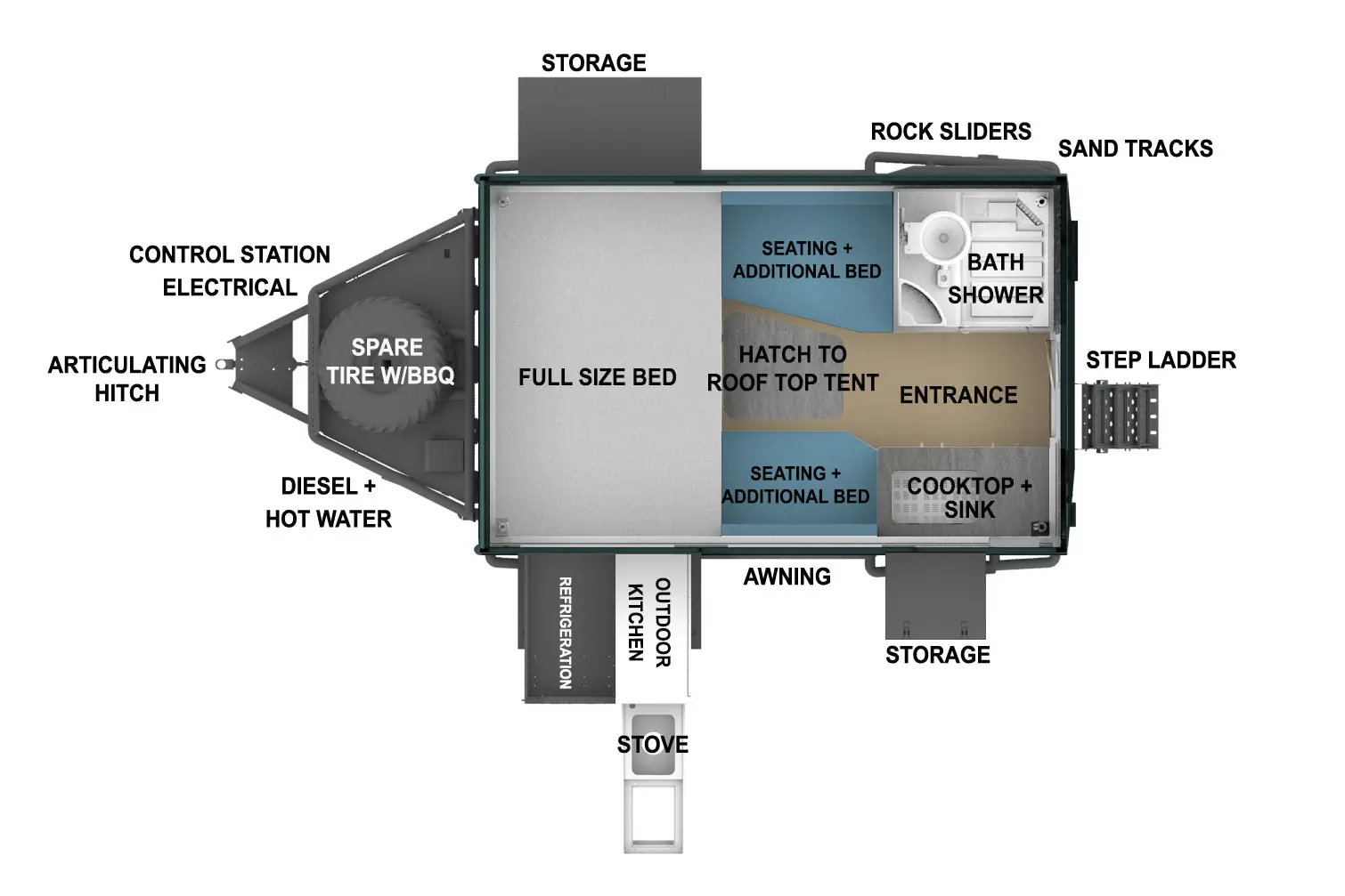Tribe Trailers Expedition 500