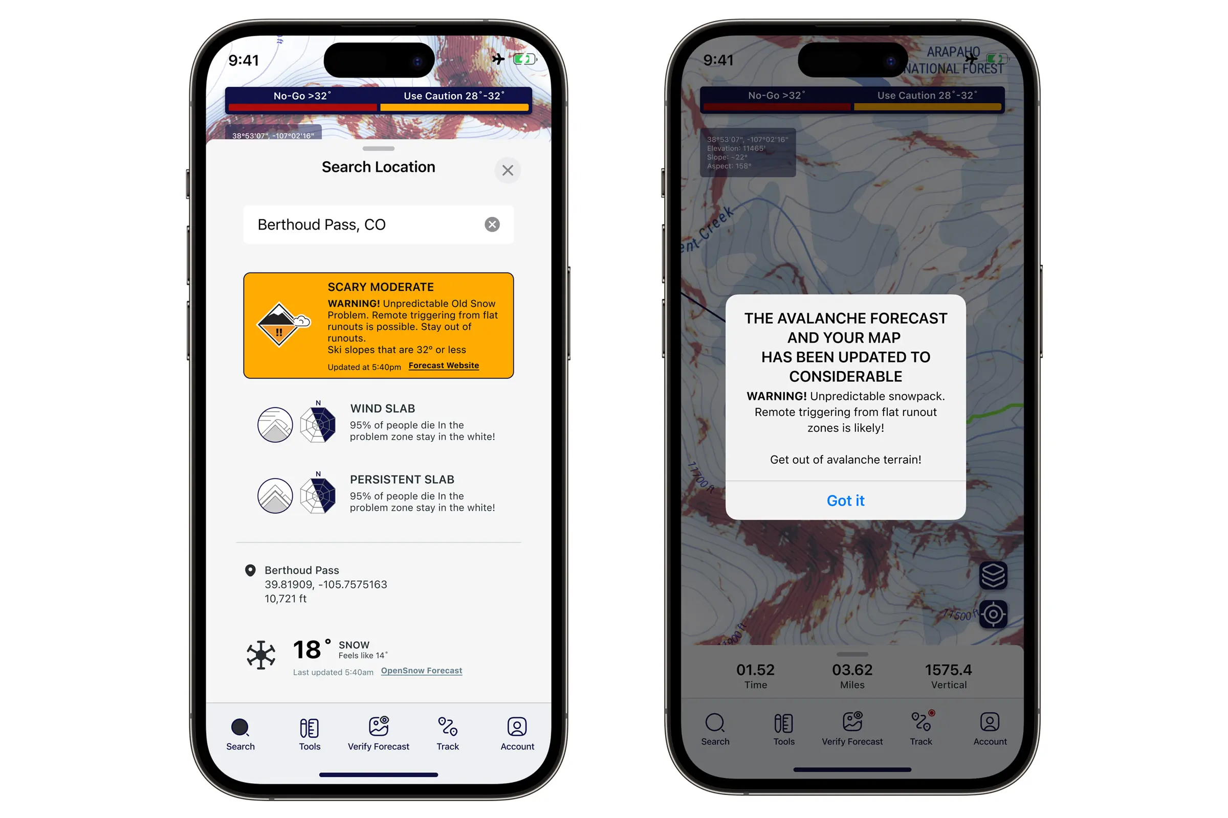 Aspect avy forecast features