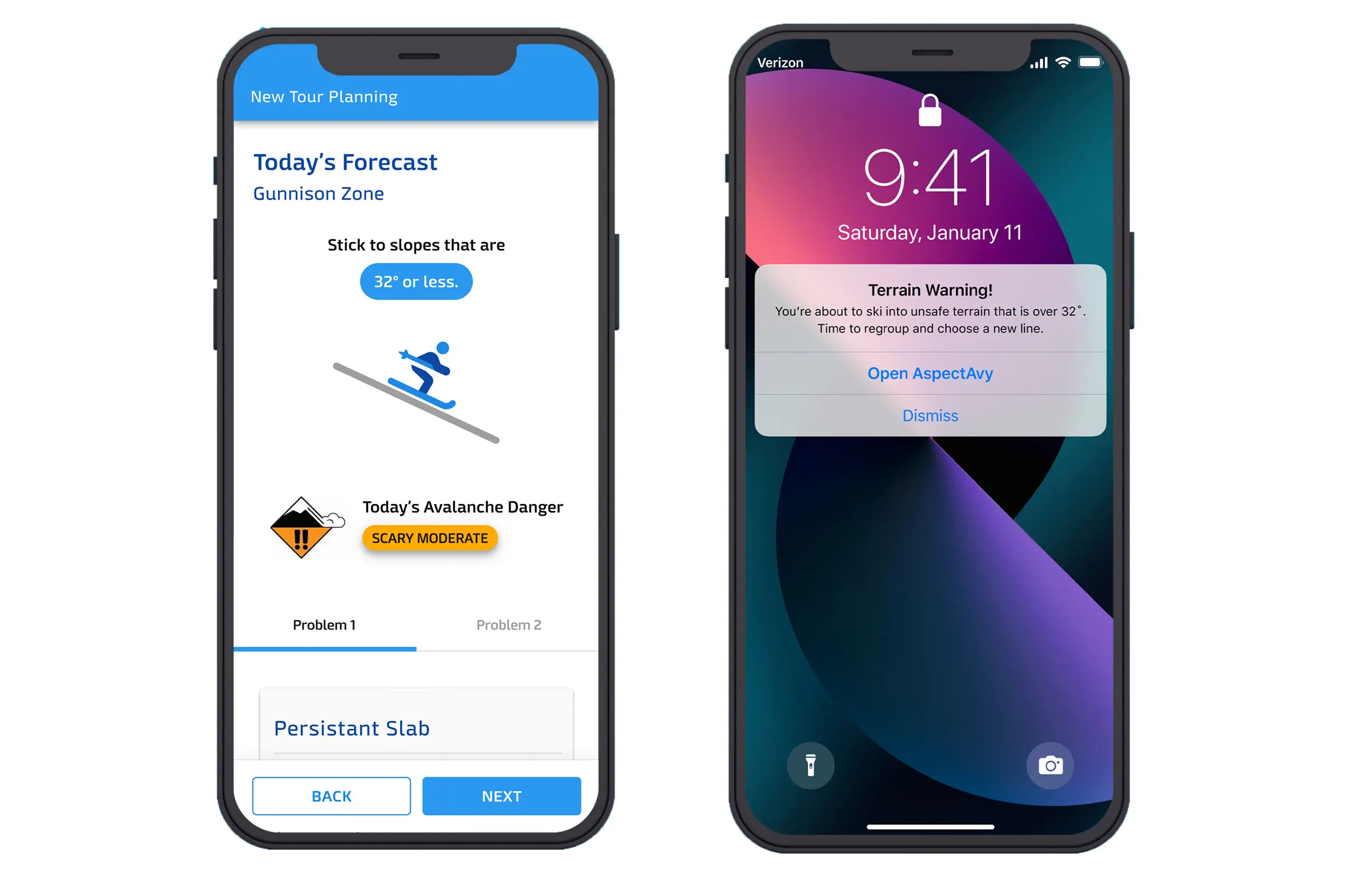 AspectAvy App - Prevention and Information Features