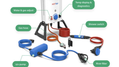 Joolca HOTTAP Outing Kit