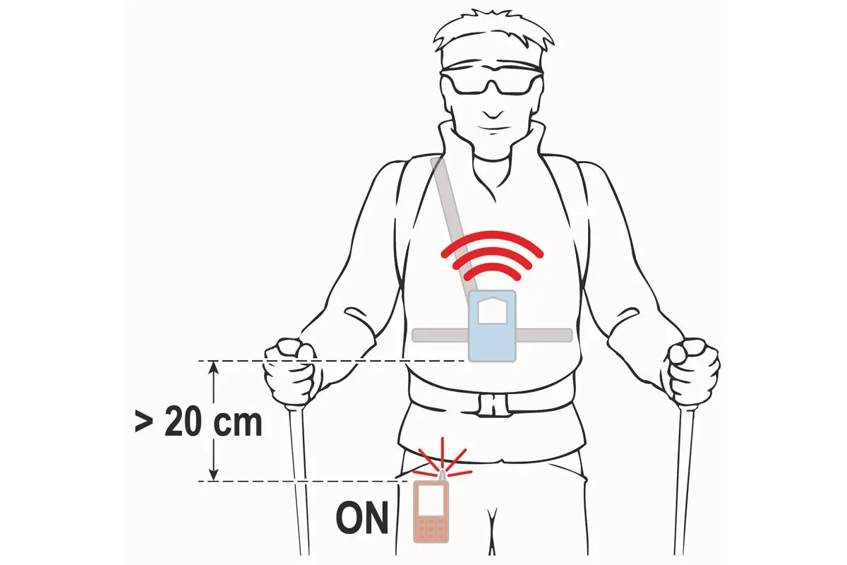 UIAA releases statement on mitigating electromagnetic interference (EMI) in avalanche beacons