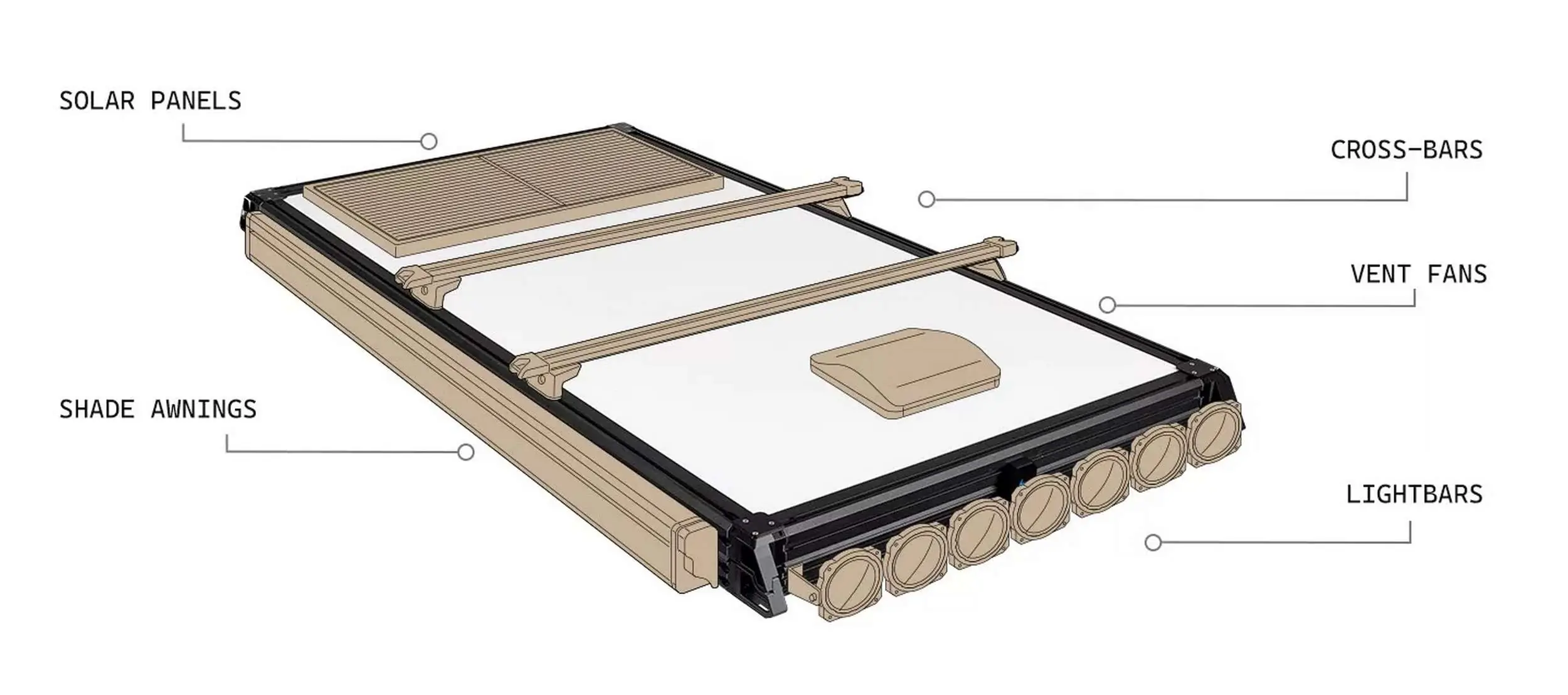 Super Pacific Cloud Cap