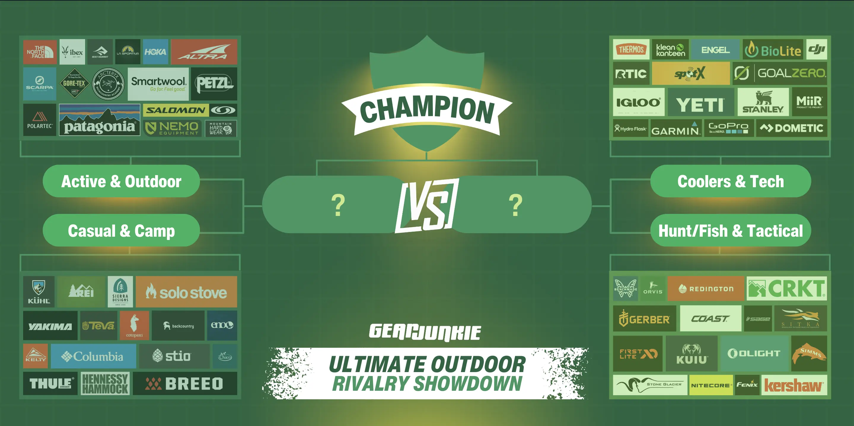 We Have a Winner! REI Claims ‘Ultimate Outdoor Showdown’ Title