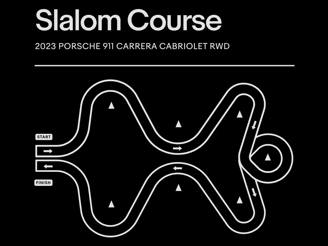 Slalom course