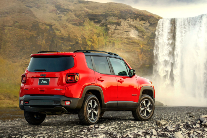 2022 Jeep Renegade Trailhawk