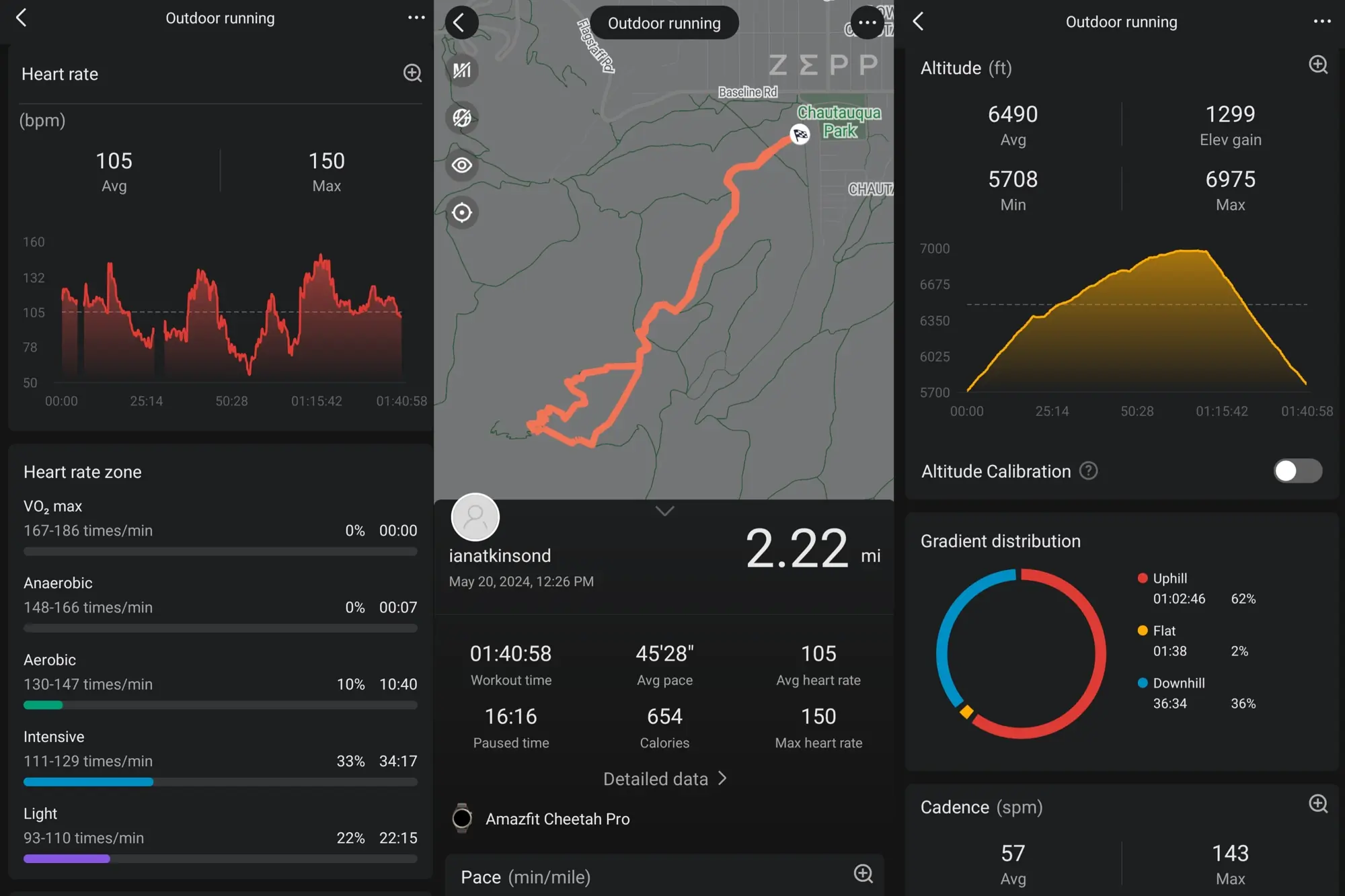 A collection of Zepp App screen shows the post-activity screens