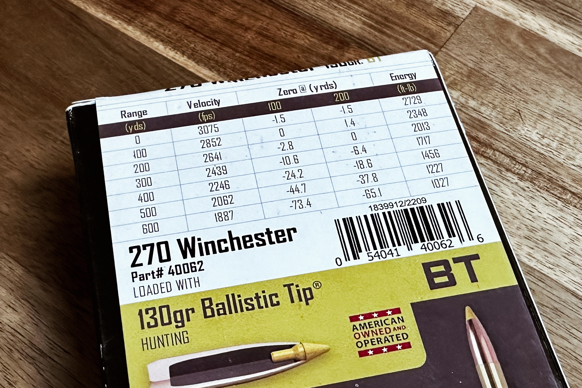 Ballistic Chart