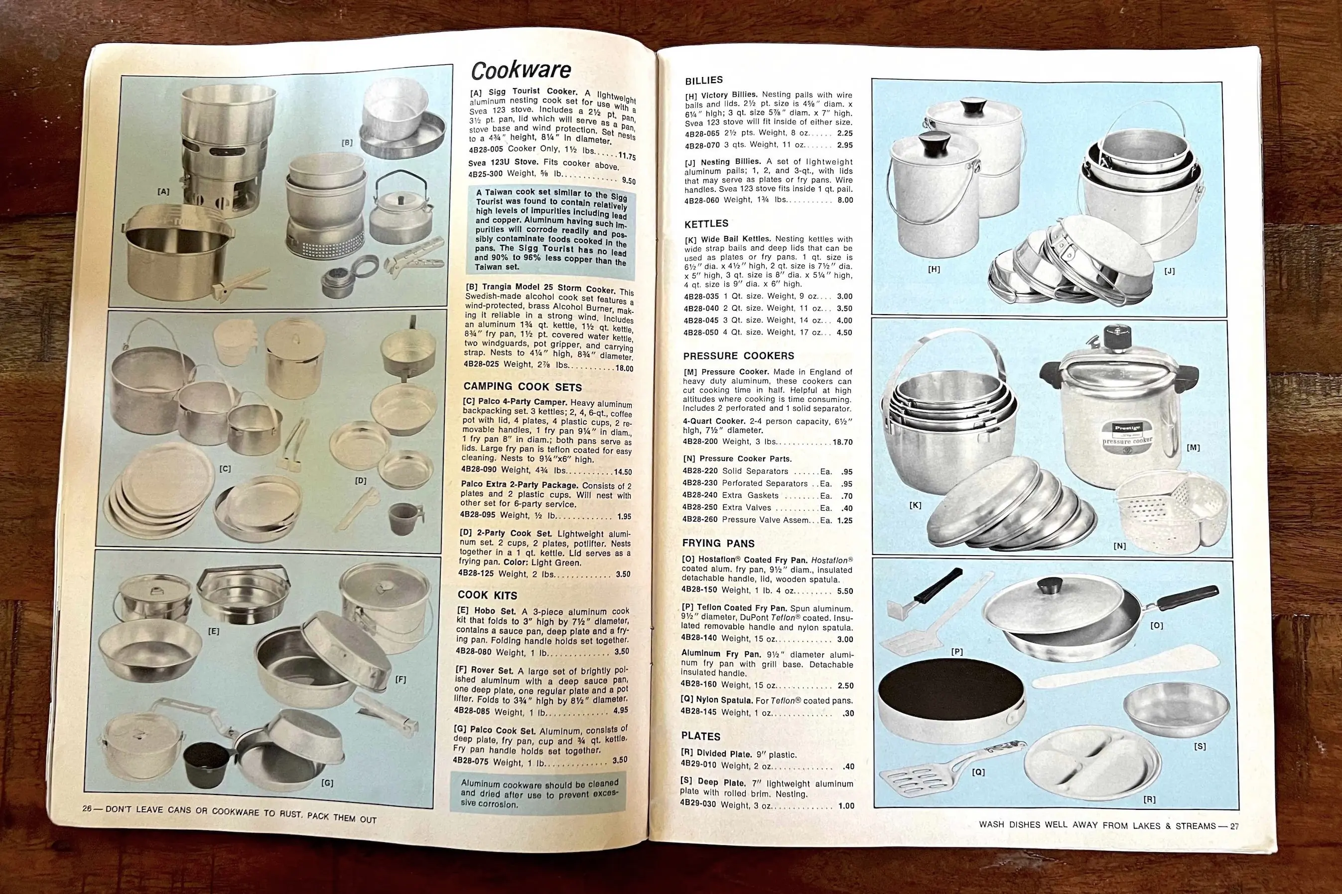 Has gear gotten more expensive