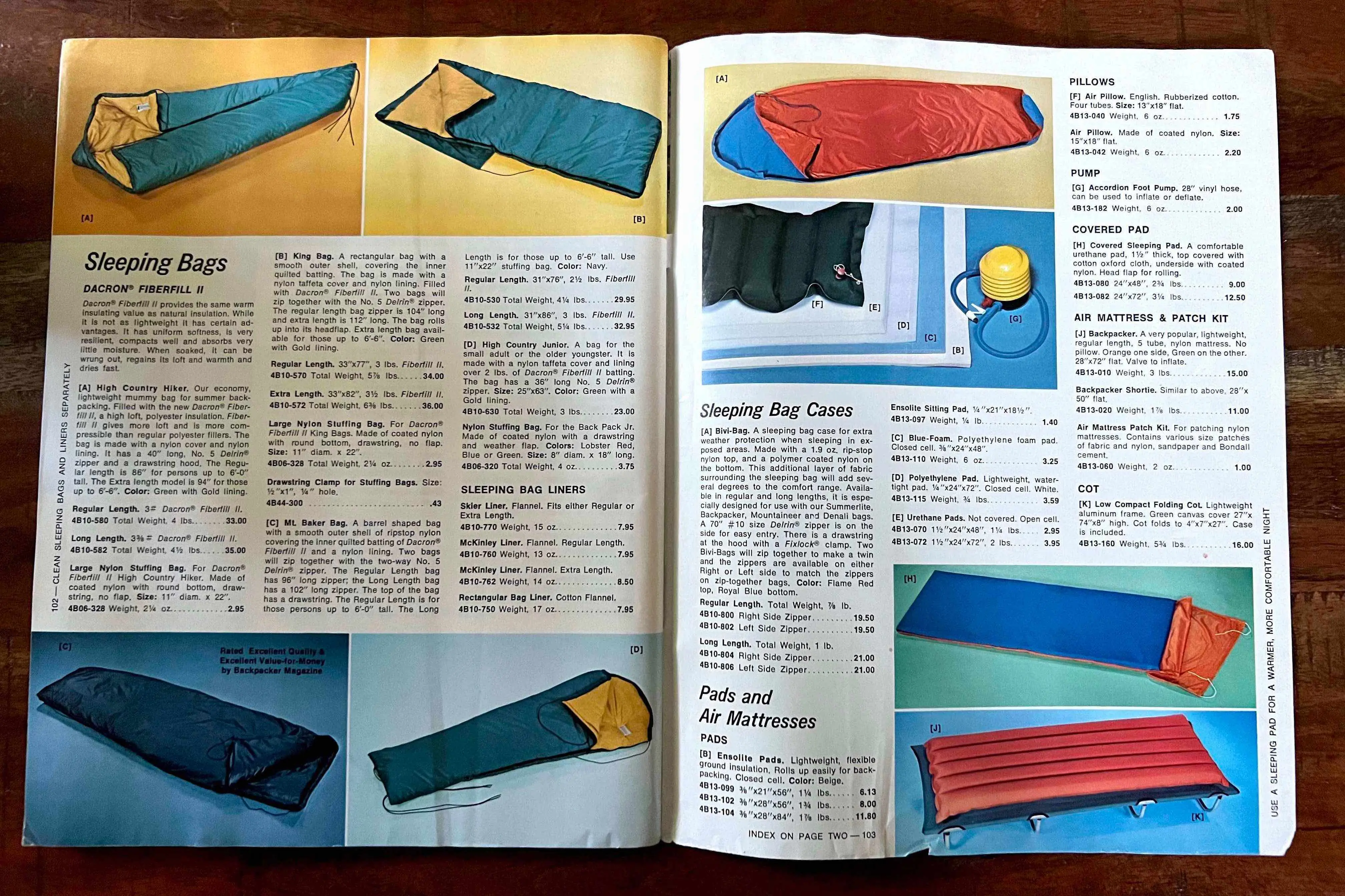 Has gear gotten more expensive