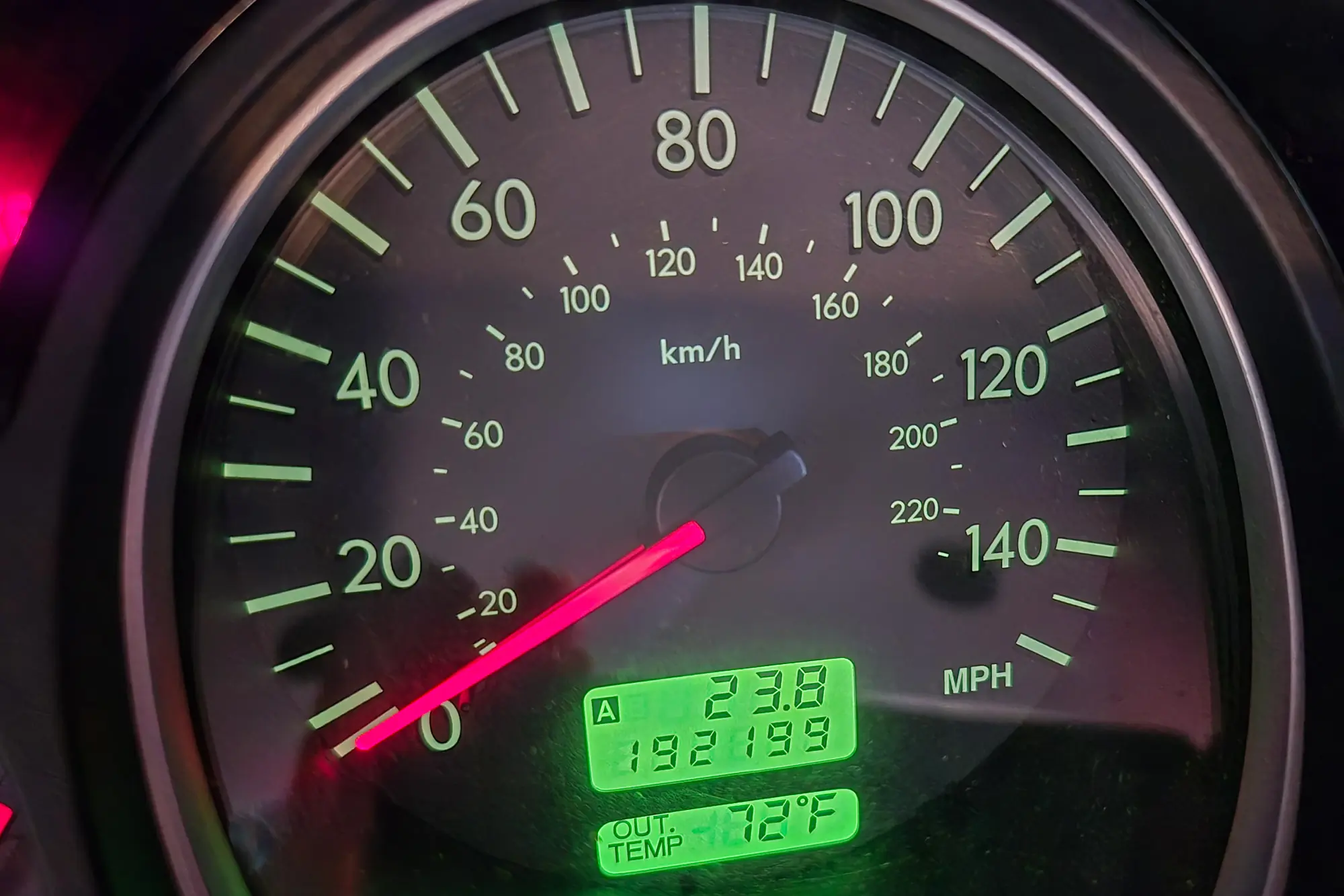 high mileage car maintenance