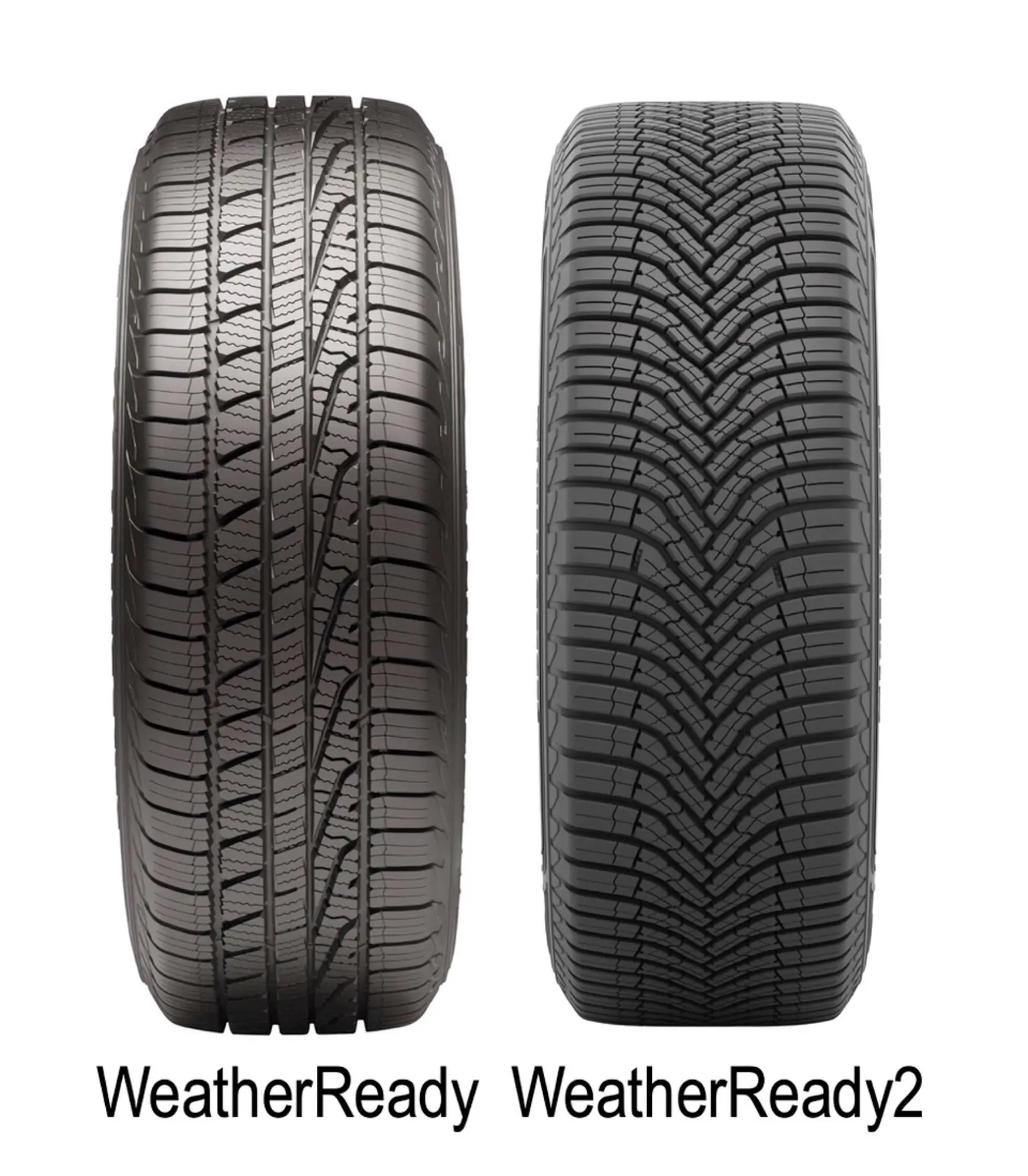 Goodyear Assurance WeatherReady 2
