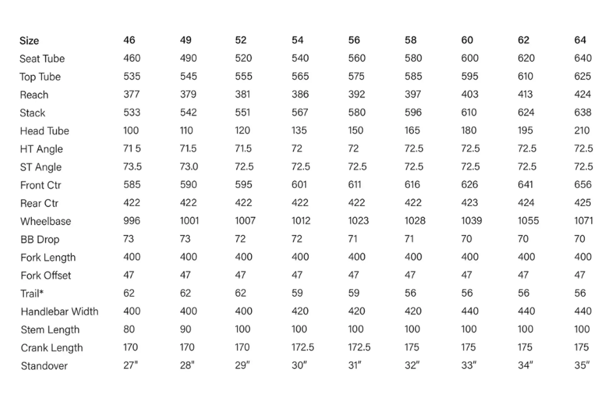 BlackHeart Bike Co. Allroad Ti frame geometry chart
