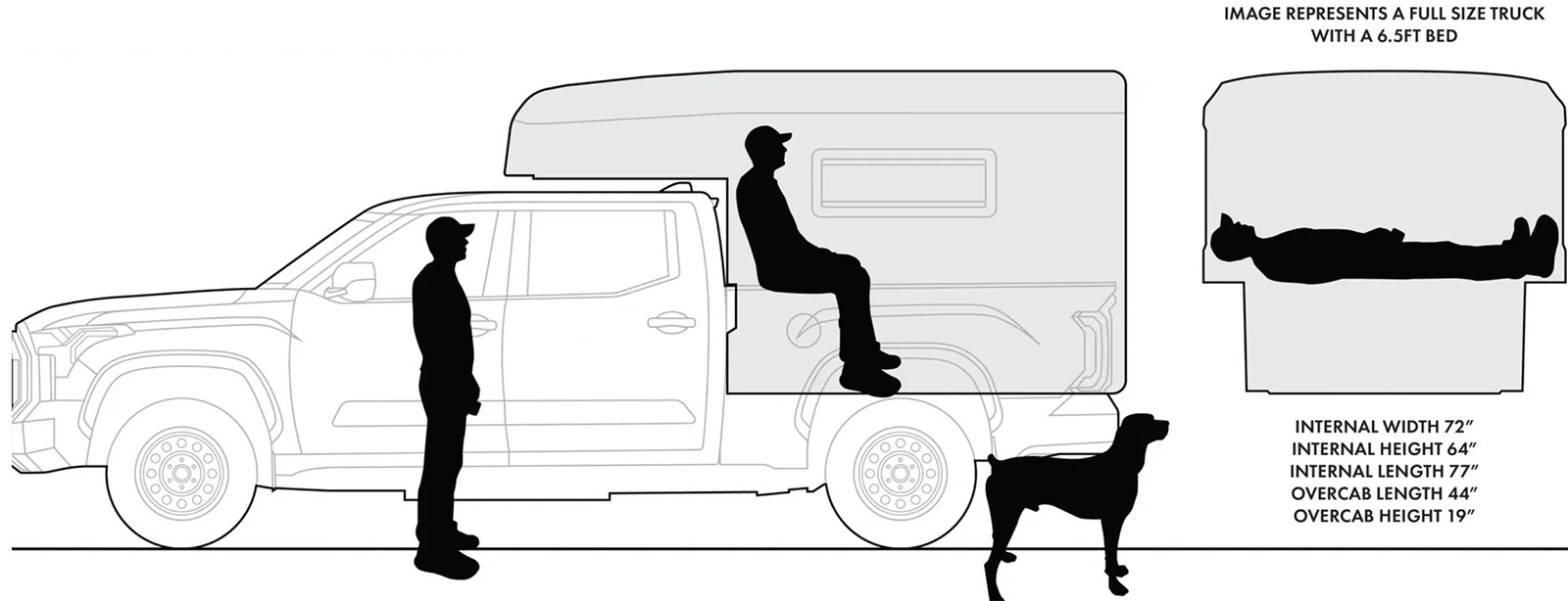 tufport overlander illustration