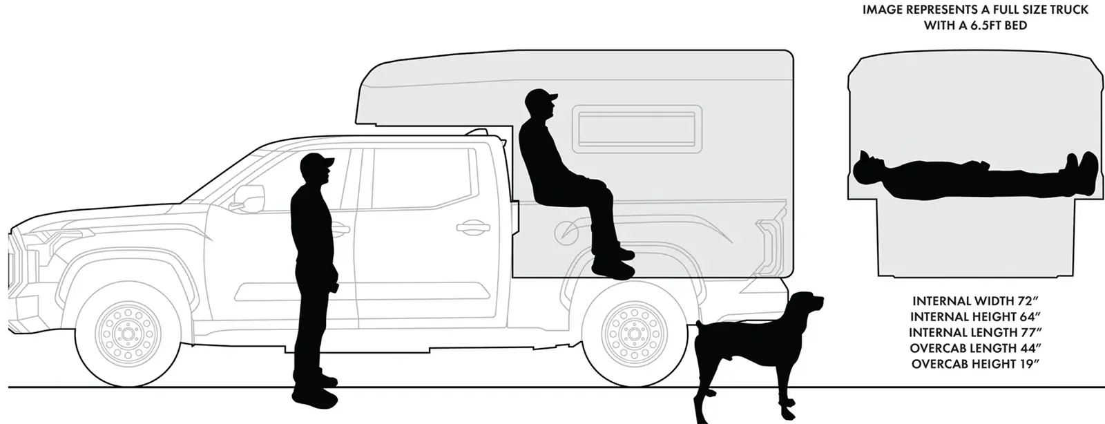 tufport overlander illustration