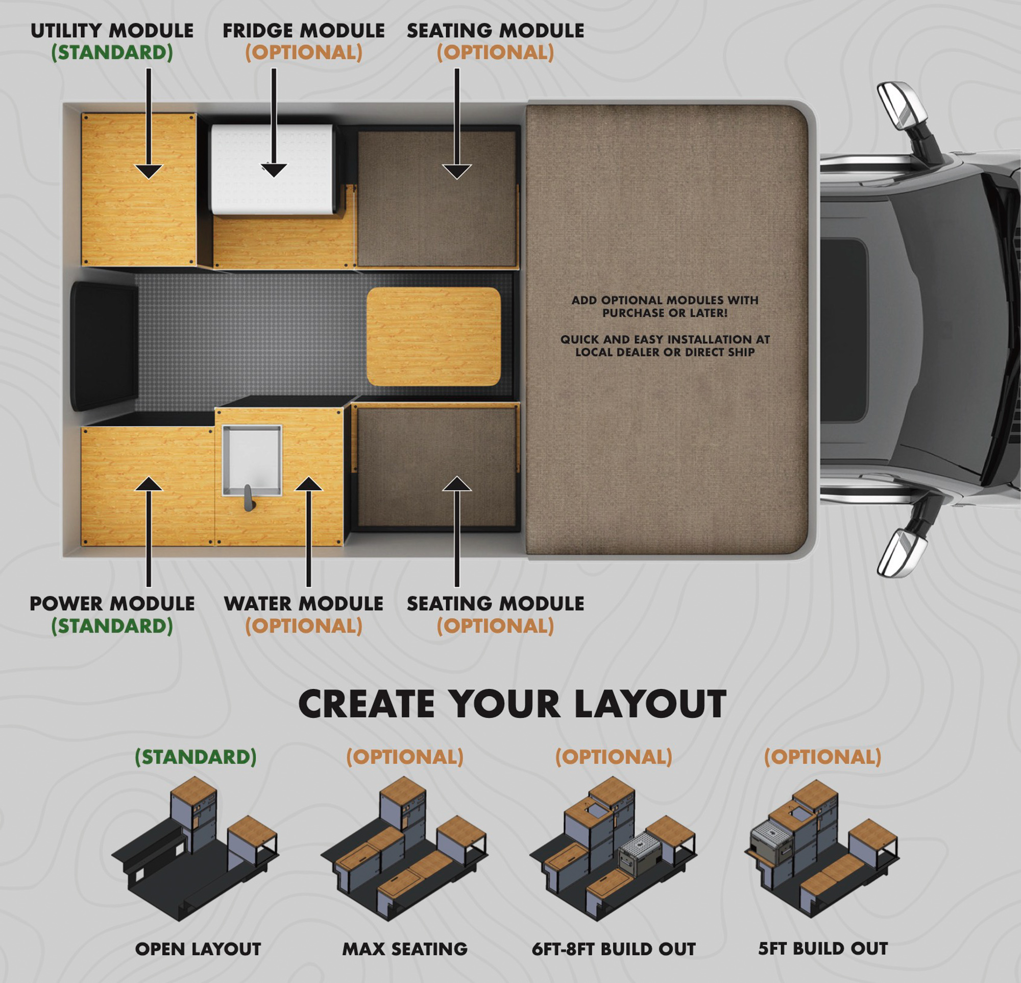 Four Wheel Campers CampOut