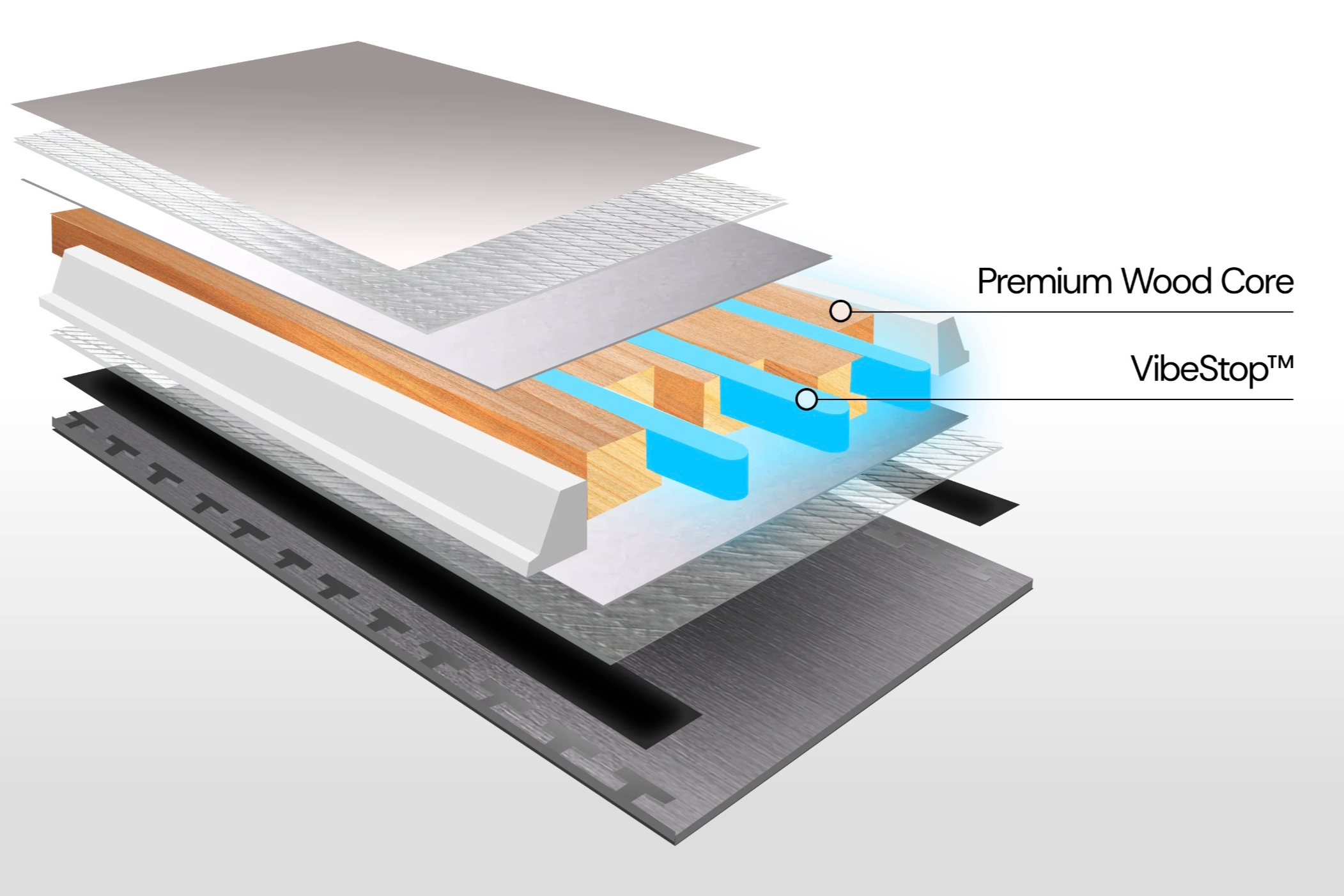 Renoun patented construction